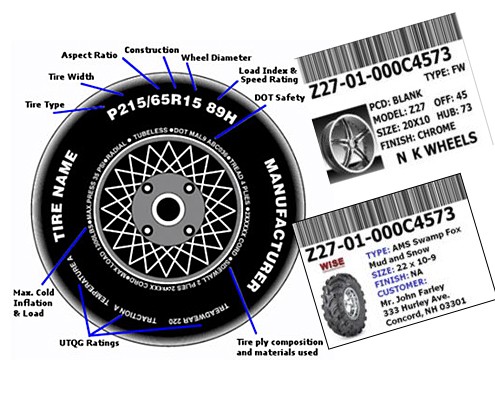 Barcode Labels