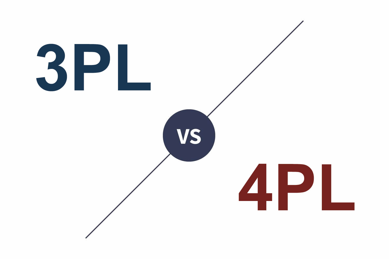 3pl vs 4pl