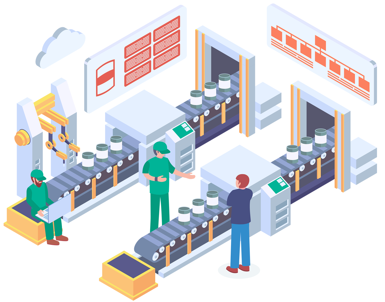 Warehouse Control System Uses